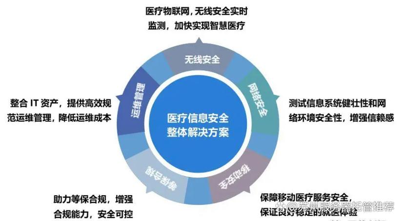 苏州智能工厂it外包服务哪家好?it运维成功案例分享